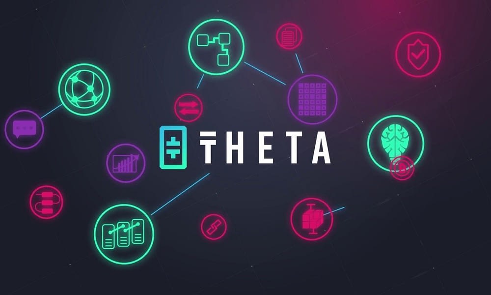How to Exchange Bitcoin to Theta